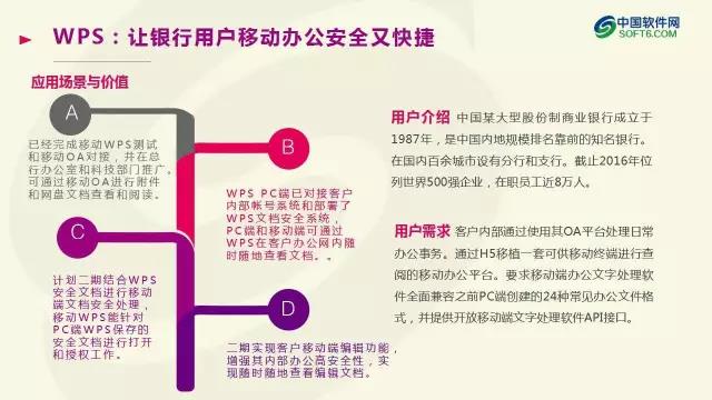 中国企业服务选型研究报告